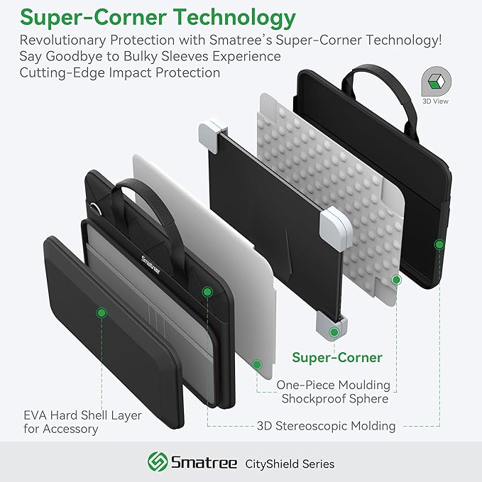 Maletín Smatree CityShield para portátil 15.6" con bolsillo miniatura 2