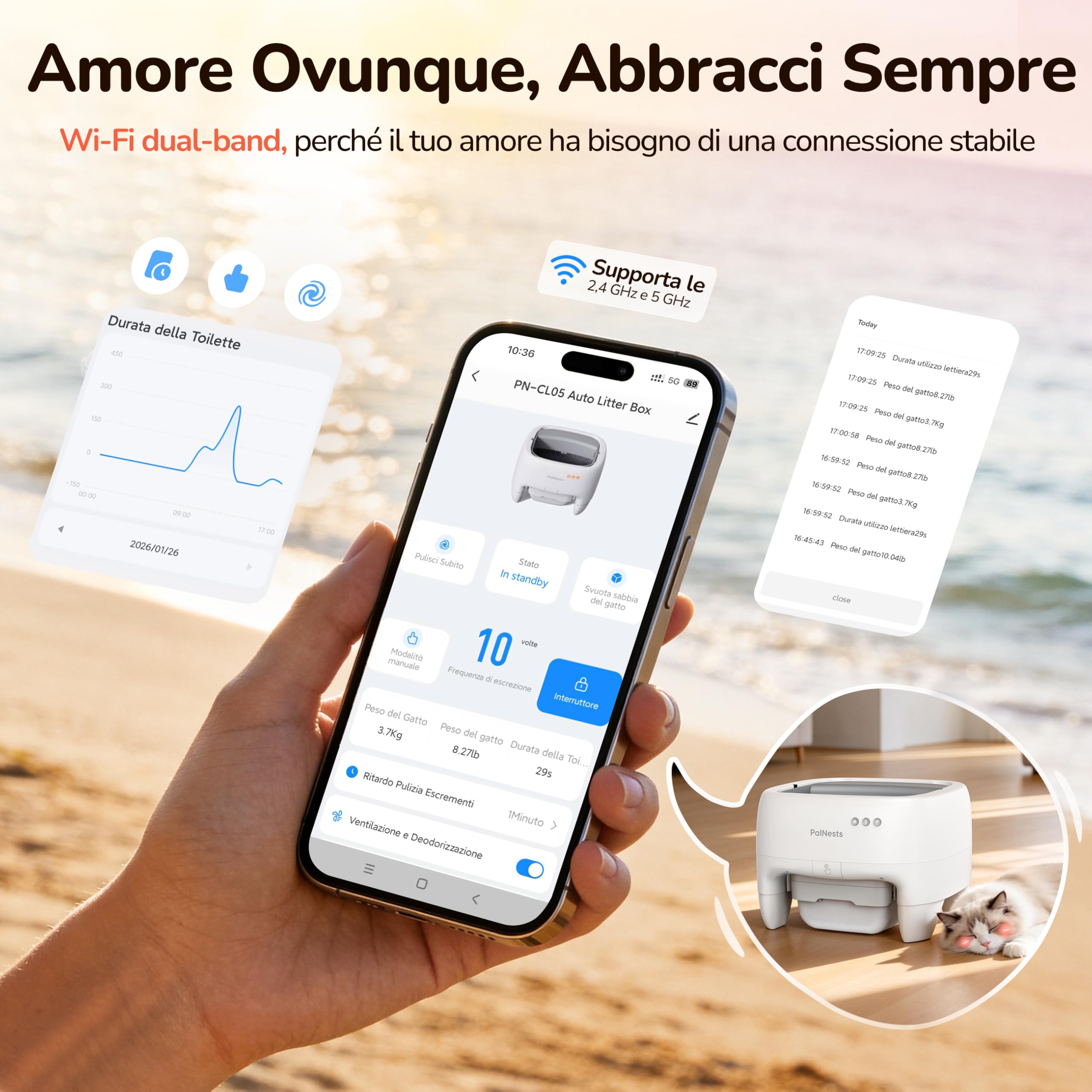 Lettiera Gatto Autopulente, Lettiera Automatica per Gatti Sicurezza Anti-Pizzicamento, Design Aperto con Ingresso dall'Alto per Gatti Grandi e Multipli, Controllo APP, Deodorizzazione, Bianco