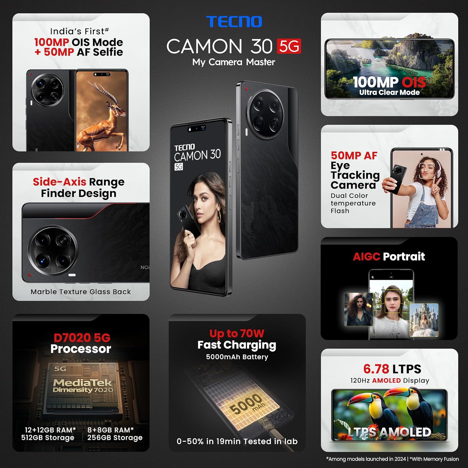 Quddiem view of the Tecno CAMON 30 5G displaying the home screen