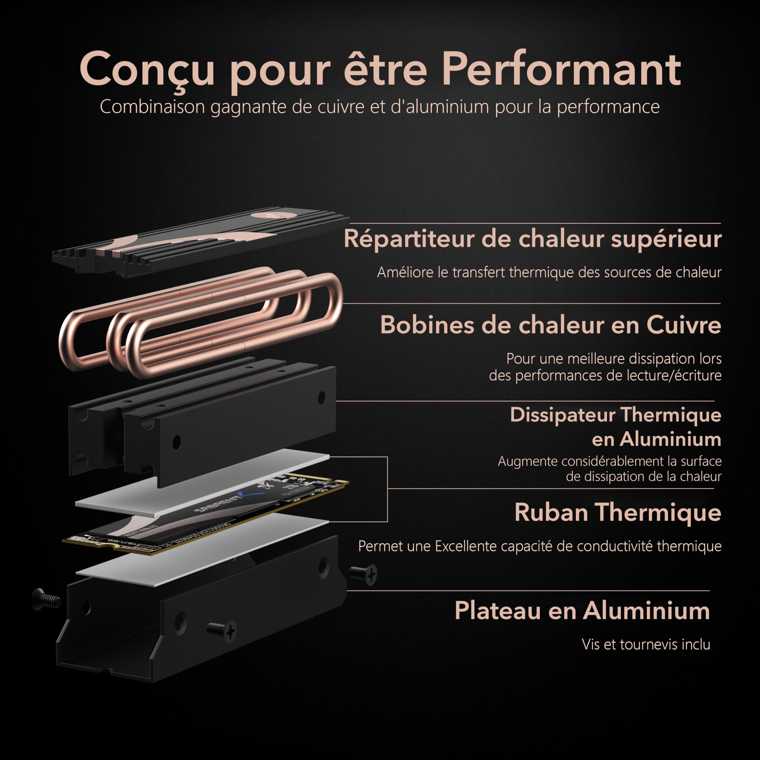 SABRENT Dissipateur thermique ssd NVMe, M.2 Cooler Heatsink, PCIe radiateur Dissipateur compatible avec modules 2280 2260 2242 2230 Conçu pour les ordinateurs de bureau (SB-HTSK)