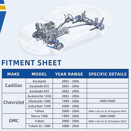Miniatura 2 de DWVO Kit de suspensión delantera de 13 piezas compatible con Chevy Tahoe 1999-2007SuburbanSilveradoAvalance 2002-2006 Cadillac Escalade 1999-2007
