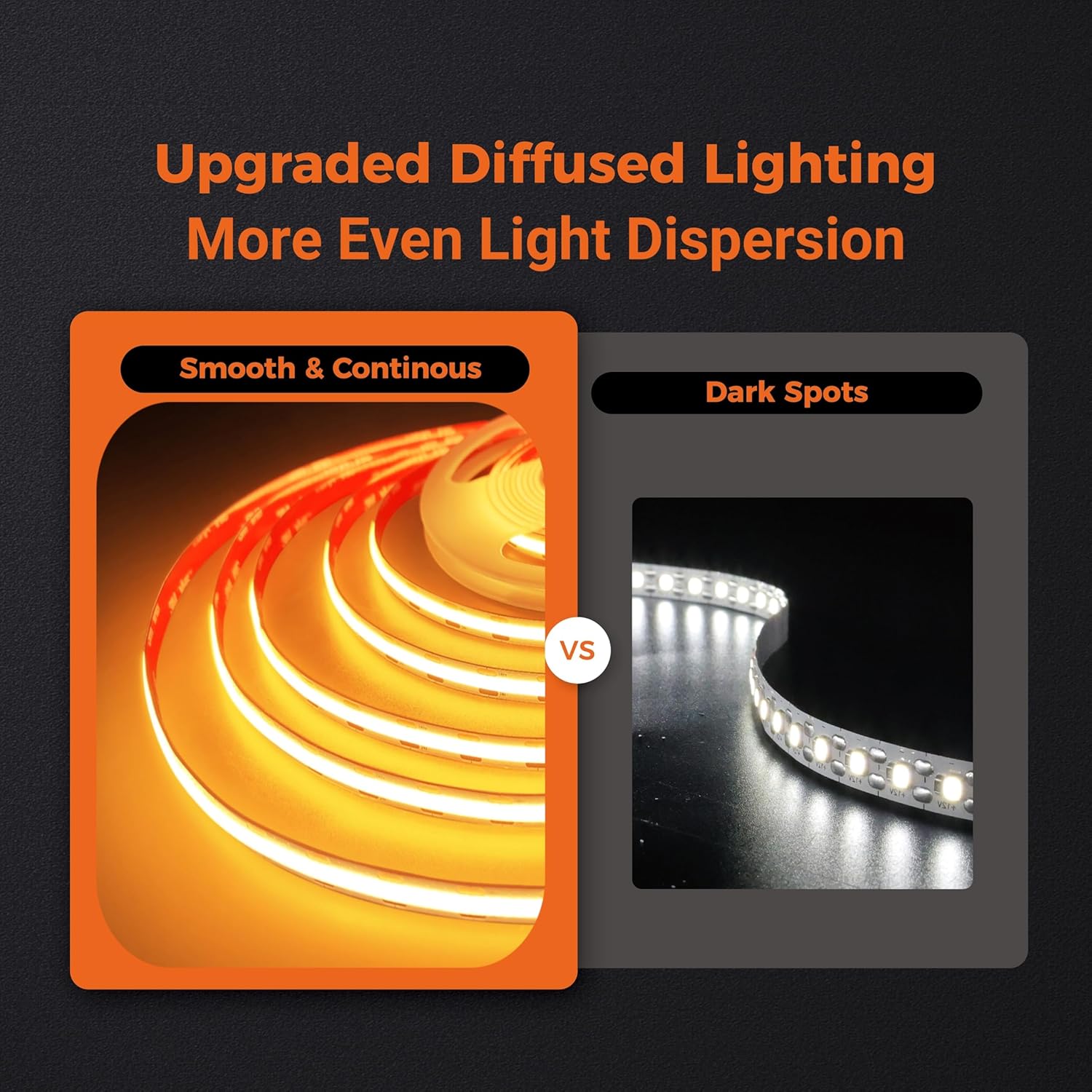 Candlelight COB LED Strip Lights 2400K, 5W/FT, 16.4FT 24V LED Tape Light with 3M VHB Backing, CRI 95, UL Listed, Cuttable, Dimmable, Bendable for Bars, Restaurants, Relaxing (NO Power Supply)