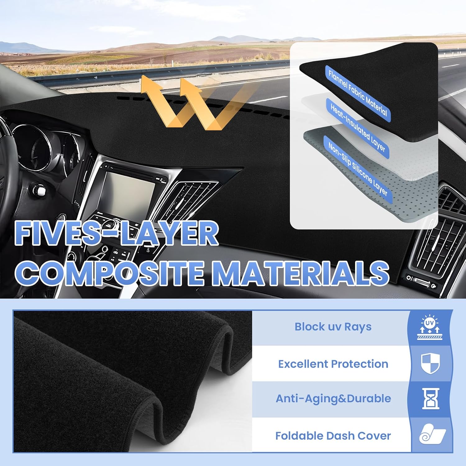 Sunsdrew Dash Cover for Hyundai Sonata 2011 2012 2013 2014 Dashboard Cover Mat for Sonata Suede Dash Mat Accessories Sun Shade Nonslip Mesh Protector No Glare
