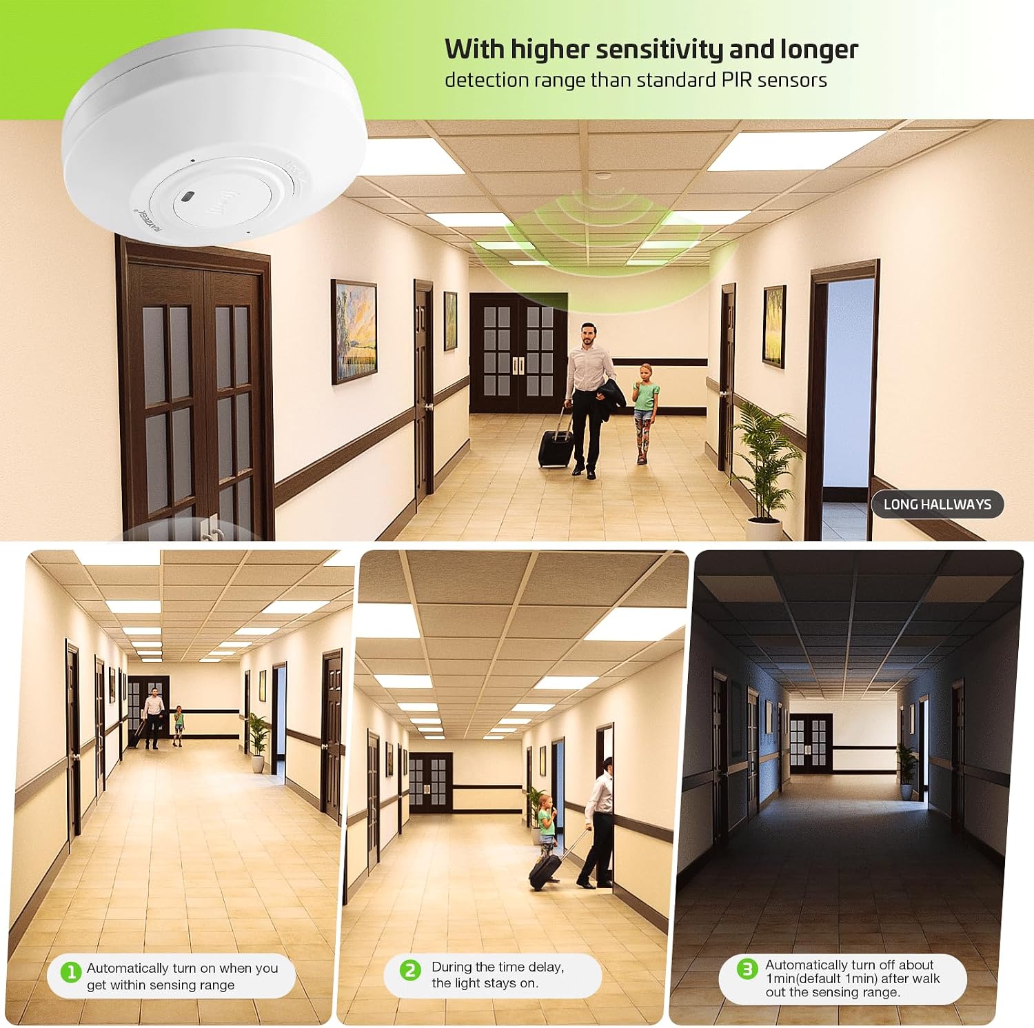 RAYZEEK Ceiling Mount Motion Sensor Light Switch,360° Hardwired Microwave Occupancy Sensor,5A 120V High Sensitive Long Distance Radar Motion Sensor Detector,Fireproof Material, Commercial/Home Use