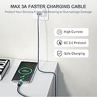 Vista 2 de Meokse Cable USB A a USB C de 20 pies (19.7 ft), cable trenzado de carga rápida tipo C, compatible con Samsung Galaxy S10/S9/S8/Note Series, LG