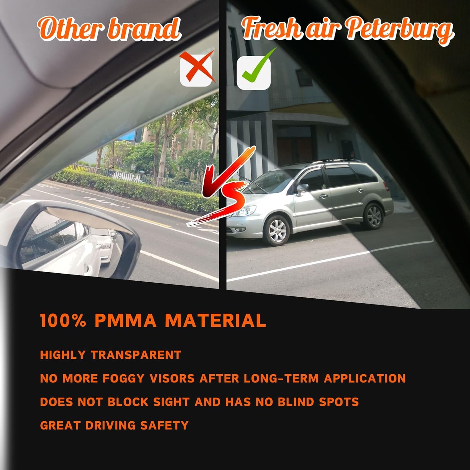 in-Channel Car Window Rain Guard Compatible with Fiat 500 (2008+) Front 2pcs, Taiwan Made Precise & Transparent Car Wind Deflectors No Water Leakage Visors