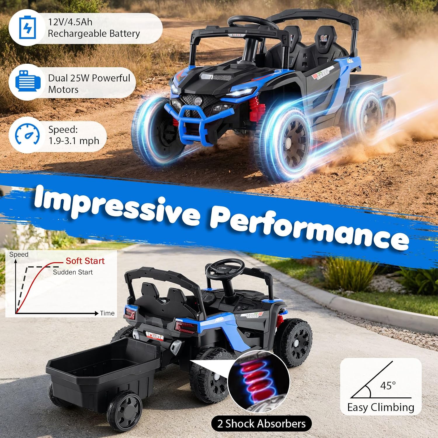 Costzon Kids Ride On UTV Car with Detachable Trailer, 12V Battery Powered Electric Vehicle with Remote Control, 3 Speeds, LED Lights, Music, Horn, Off-Road UTV for Boys & Girls (with Trailer,Blue)