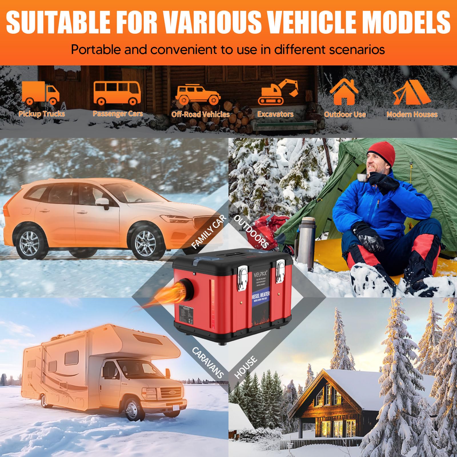 VELPAX Riscaldatore d'Aria Diesel all-in-One 8KW 12V riscaldatore d'Aria Diesel con silenziatore, LCD e Telecomando per Camper,Macchine,Camion,Barche,Autobus