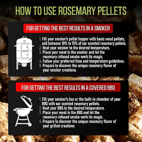 Miniatura 4 de Grill Armor - Pellets de romero 100% naturales para ahumadores, carbón, parrillas de gas, pistola de ahumar, mezclar con otros pellets de madera,
