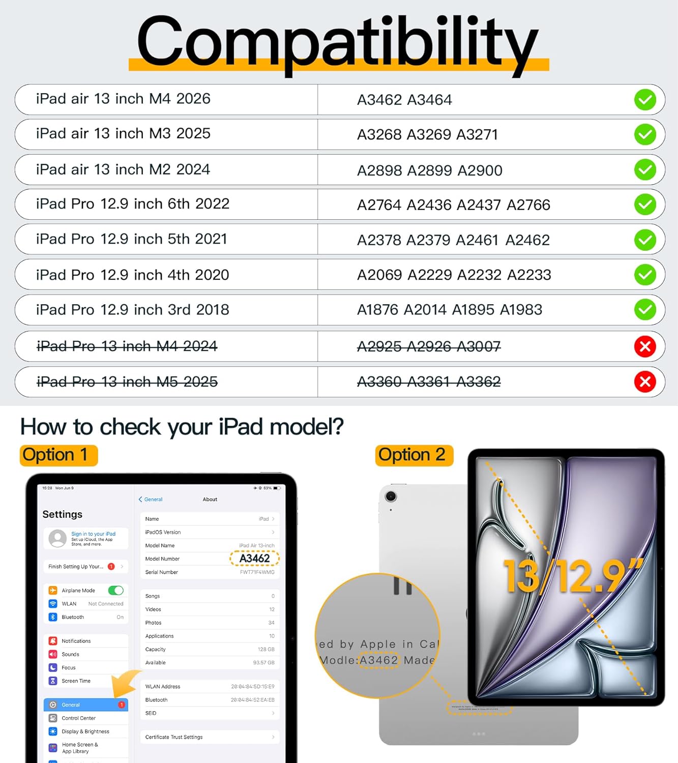 BRAECN Case for iPad Air 13 Inch 2026(M4)/2025(M3)/2024(M2) & iPad Pro 12.9''(2022/2021/2020/2018), Full-Body Protection Screen Protector Pencil Holder 360° Rotating Handle Kicktand Kids Friendly