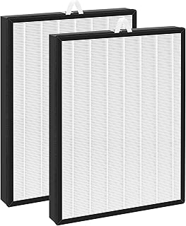 2 Pack EverestAir-RF Replacement Filter, 3-in-1 H13 Grade True HEPA Filter Compatible with LEVOIT EverestAir Air Purifier, Compare Part # EverestAir-RF