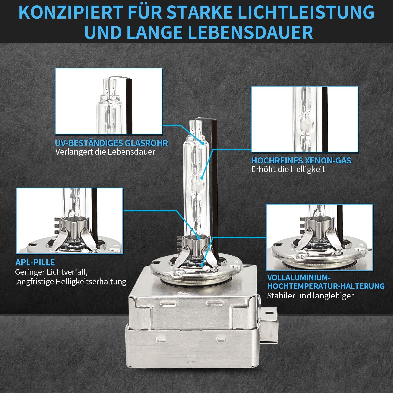 D3S Xenon Brenner 6000K Weiß - KI-Chip D3S Scheinwerferlampe mit Zulassung - Bixenon Auto lampe 12V 40W Xenon scheinwerfer