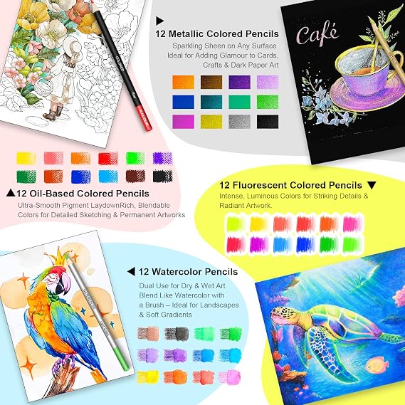 KALOUR PDAS 127-Piece Drawing & Sketching Set, Professional Art Supplies with 3-Colour Sketchbook & Colouring Book, Neon, Watercolour, Metallic, Graphite, Charcoal Pencils, Gift for Adults & Teens