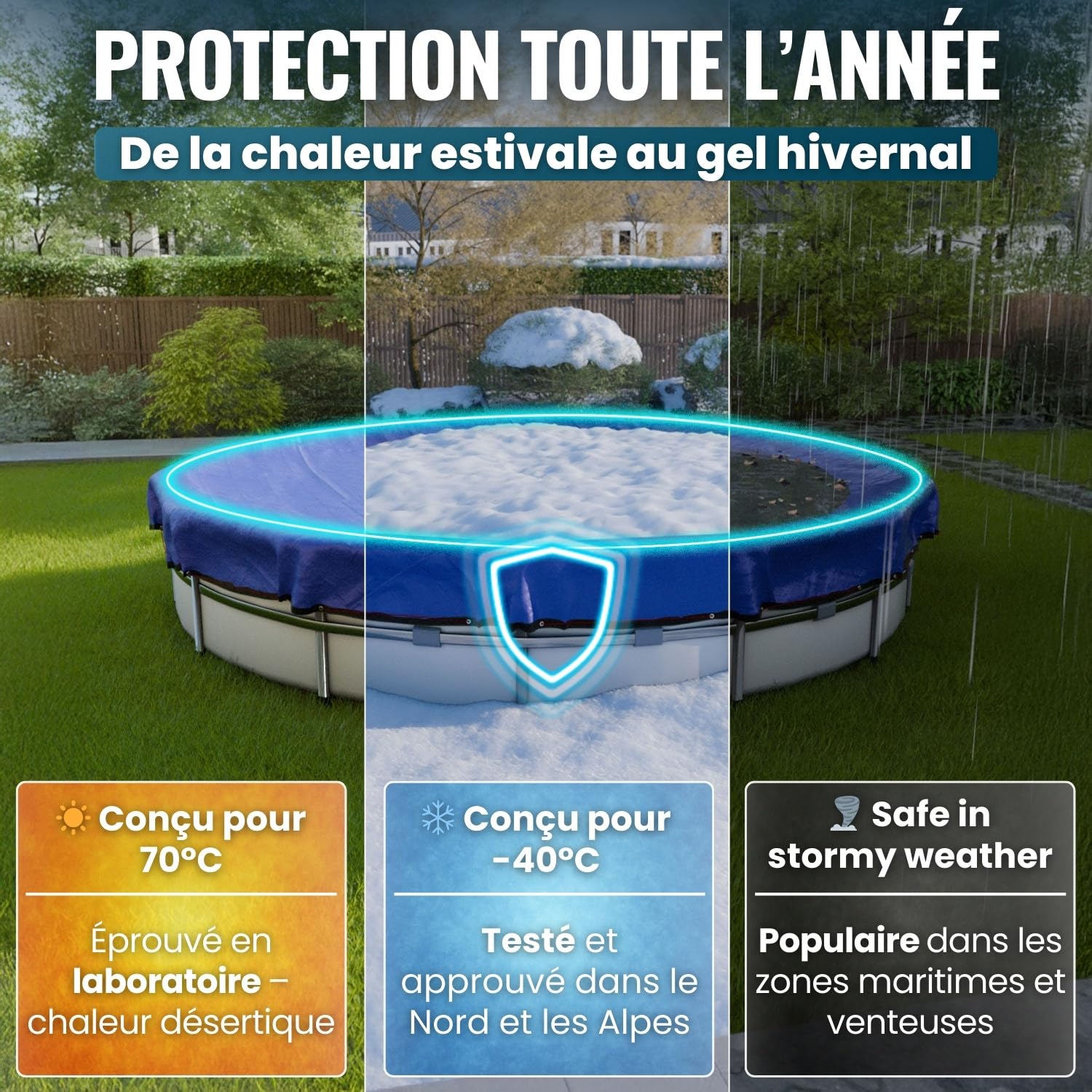 Planenfux® Bache hivernage Piscine Hors Sol Ronde 5m | Bâche Piscine 4.88 Ronde été et Hiver en polyéthylène 200g/m² | Bache de Protection résistante au Chlore & aux UV avec Fonction Solaire | Ø560