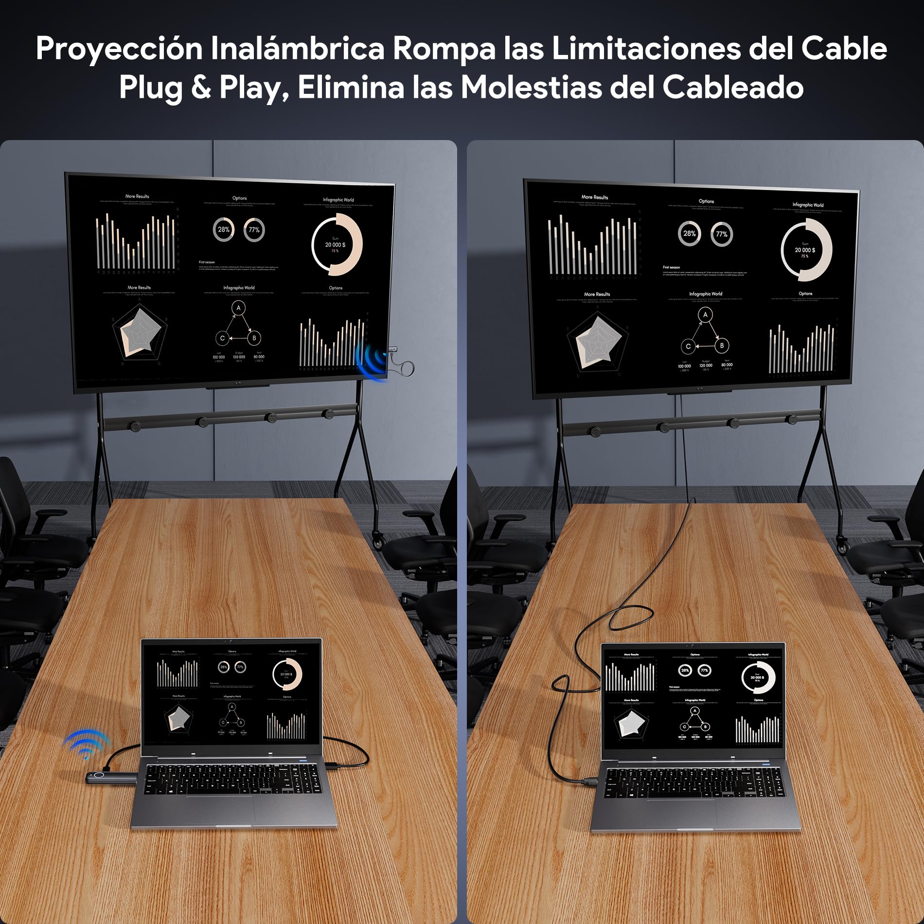 Aceele Transmisor y Receptor HDMI Inalámbrico, Decodificación 4K Salida 1080P, 2.4G/5.8G Extensor HDMI con 165FT de Alcance de Transmisión para PC/DV/HDTV/Proyector/TV Box, No Necesita App/Bluetooth