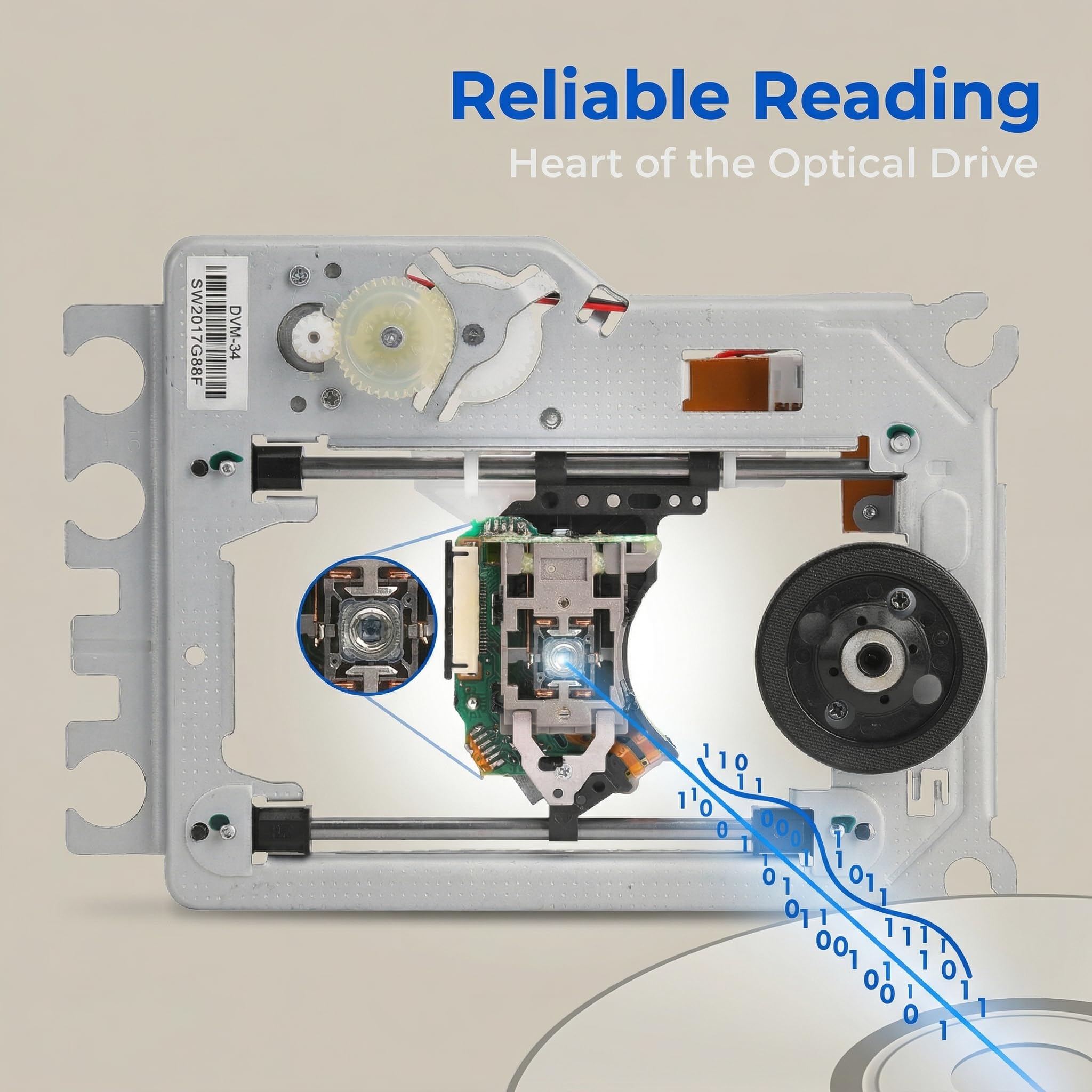 Amazon.com: HD850 Optical Pickup Lens Replacement Parts for DVD