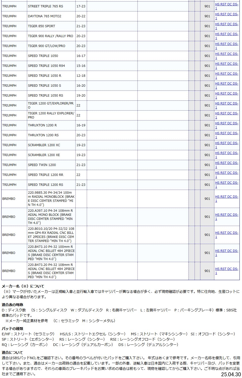 Amazon | キタコ(KITACO) SBS ブレーキパッド 901DC (フロント用