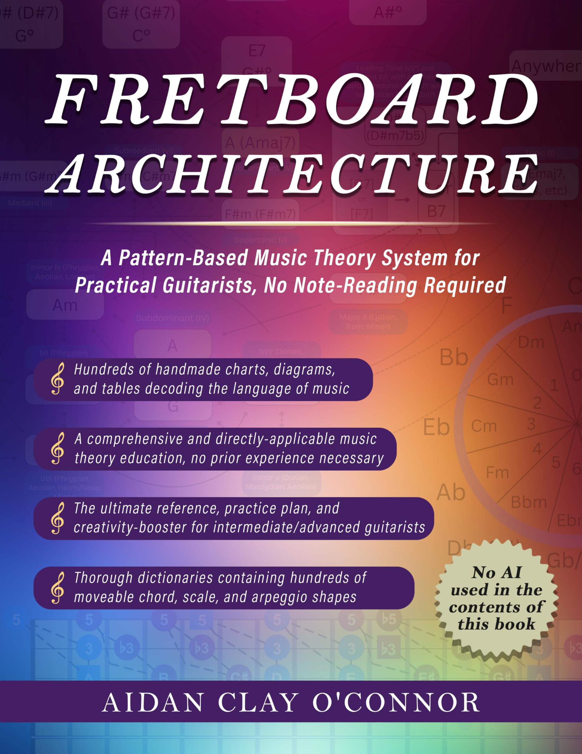 Fretboard Architecture apprendre la guitare et composer sans lire de partition musicale