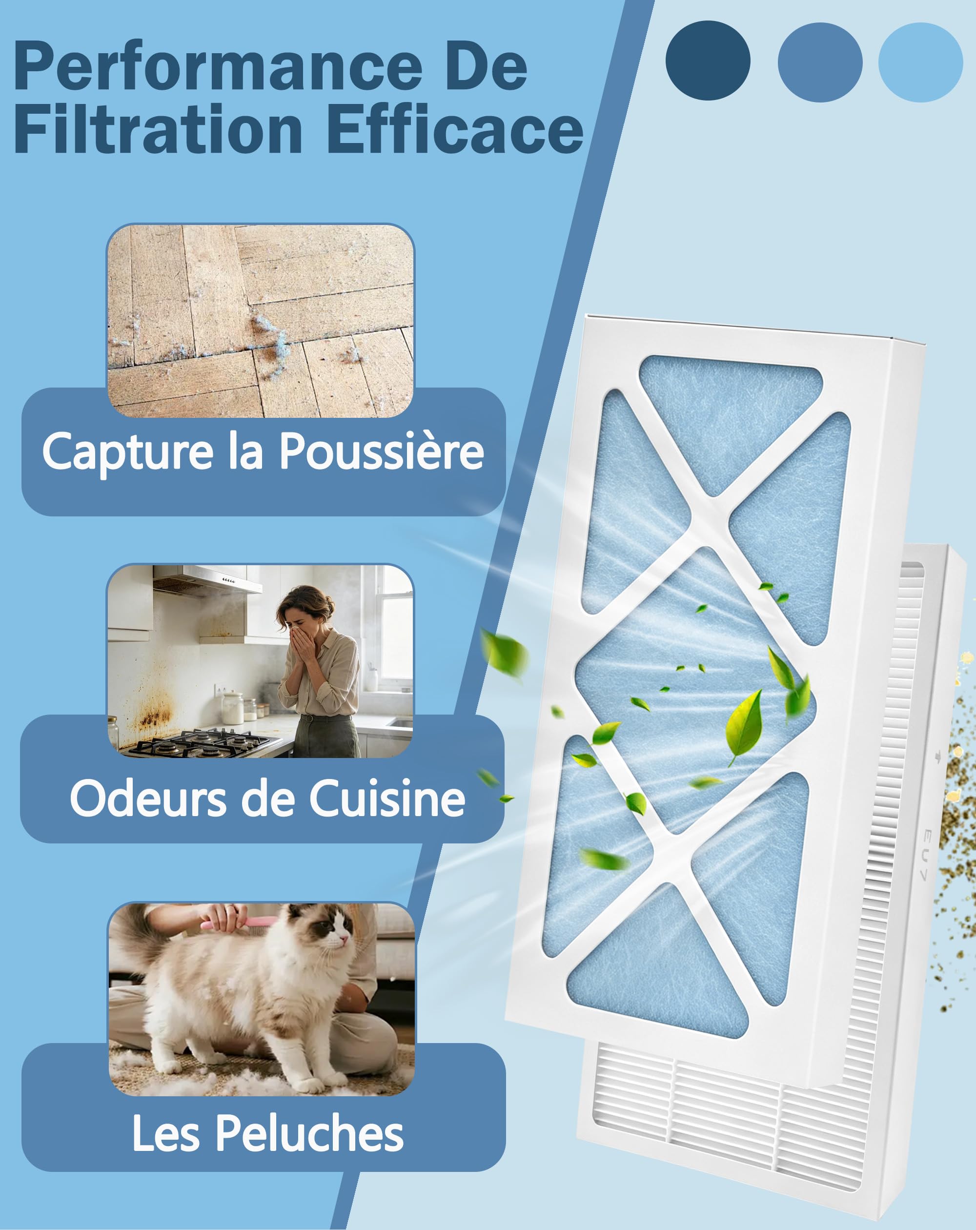 Filtre Compatibles UNELVENT IDEO 325 ECOWATT/INITIA 225 VMC DOUBLE-FLUX