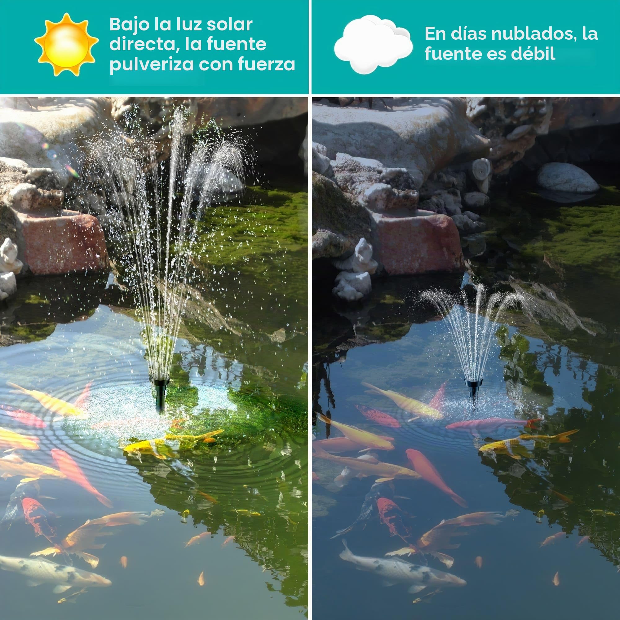 Biling Bomba solar para estanque con filtro, 30 W, 1200 l/h, filtro solar para estanques, juego completo con bomba para estanques y cascadas de hasta 2000 l, fuente solar para exterior, jardín