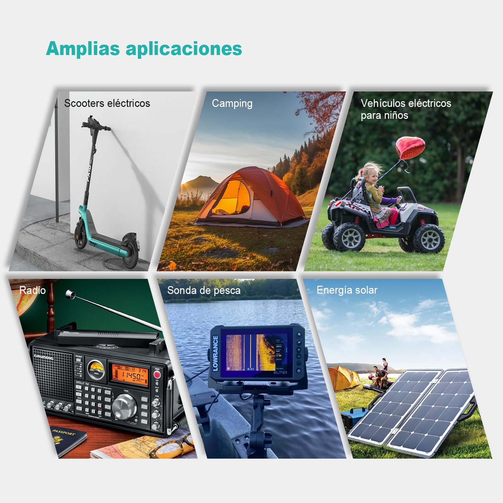 Batería Lifepo4 12V 8Ah, Bateria Litio Recargable de Ciclo Profundo con más de 3000 ciclos, BMS Integrado de 10A, Utilizada para Energía Solar/Eólica, Iluminación