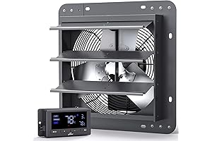 iLiving Greenhouse Exhaust Fan for Optimal Ventilation and Temperature Control