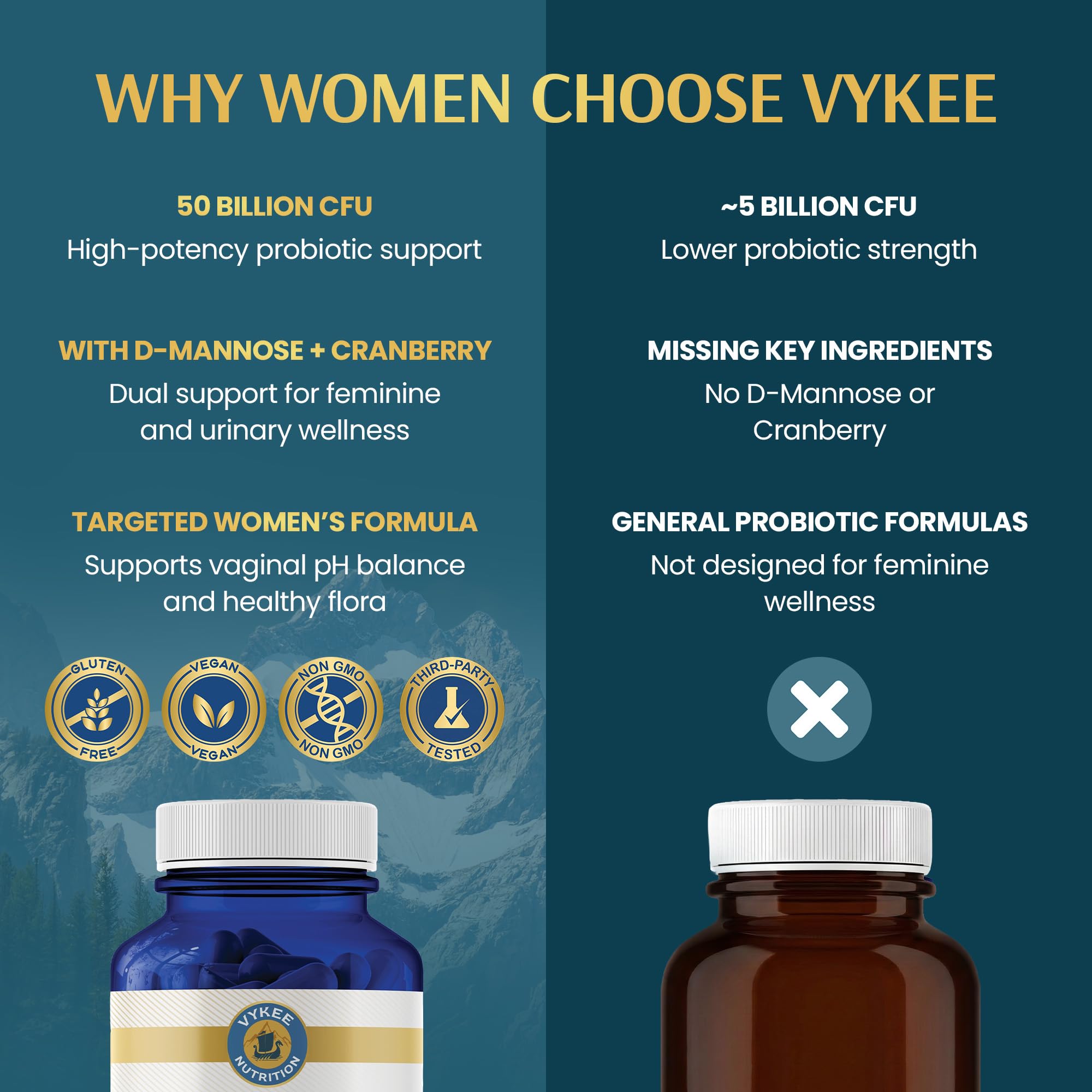 Vykee Nutrition Women's Vaginal Probiotic 20B CFU + Cranberry & D-Mannose — Amazon image 4