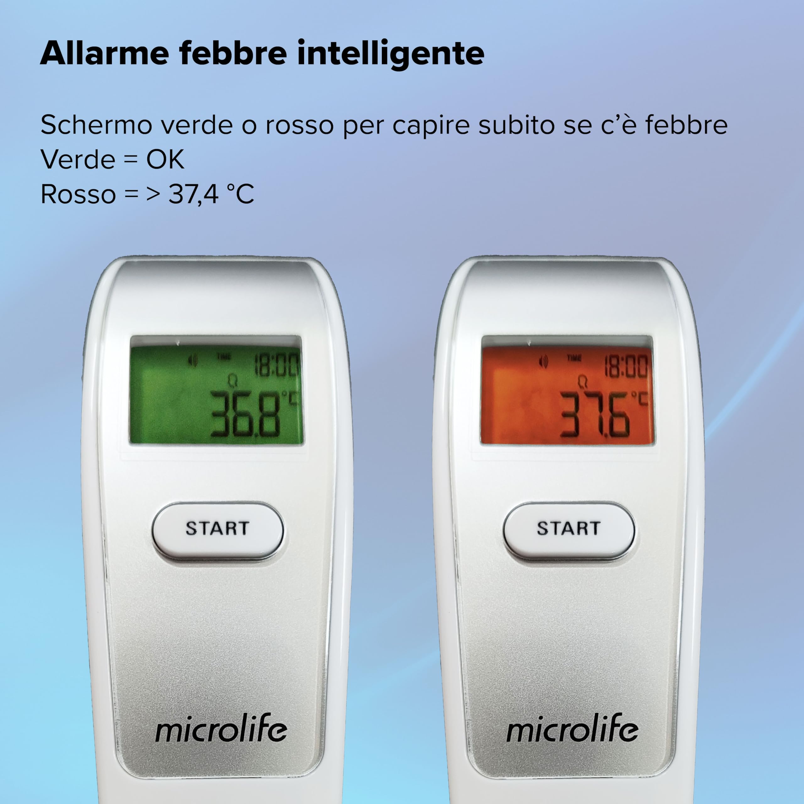 Termometro Frontale Infrarossi - Misurazione in 3 secondi | Termometro Infrarossi per Neonato Bambini Adulti | Senza Contatto | Allarme Febbre >37.5°C | Display LCD | Clinicamente Testato