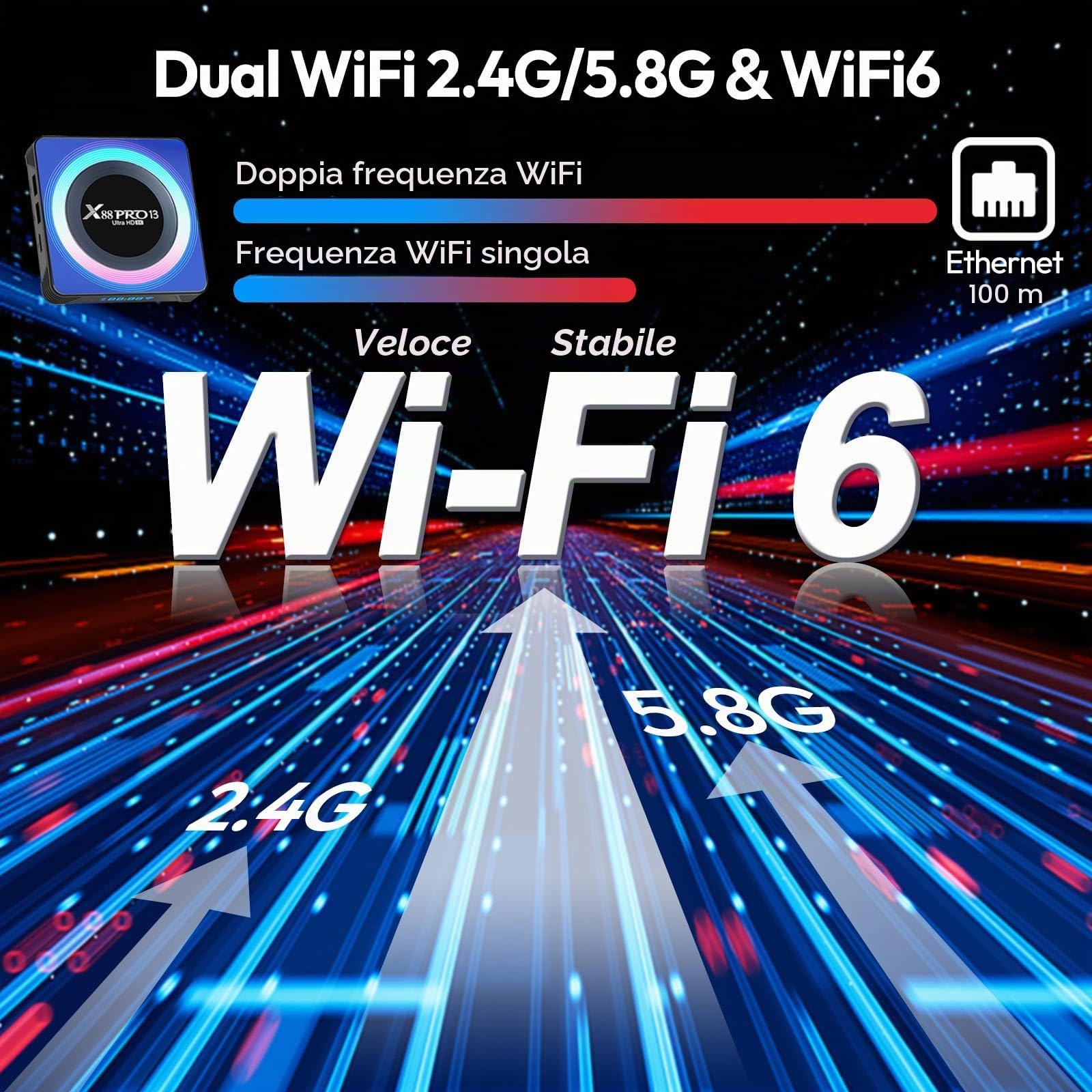 Android TV Box 4GB RAM 64GB ROM, Android 13.0 TV Box 4K 8K, RK3528 Quad-Core Android box supporta WiFi6 2.4G+5G Dual Wifi 100M Ethernet Bluetooth 5.0 HDR10+ Smart TV Box Android