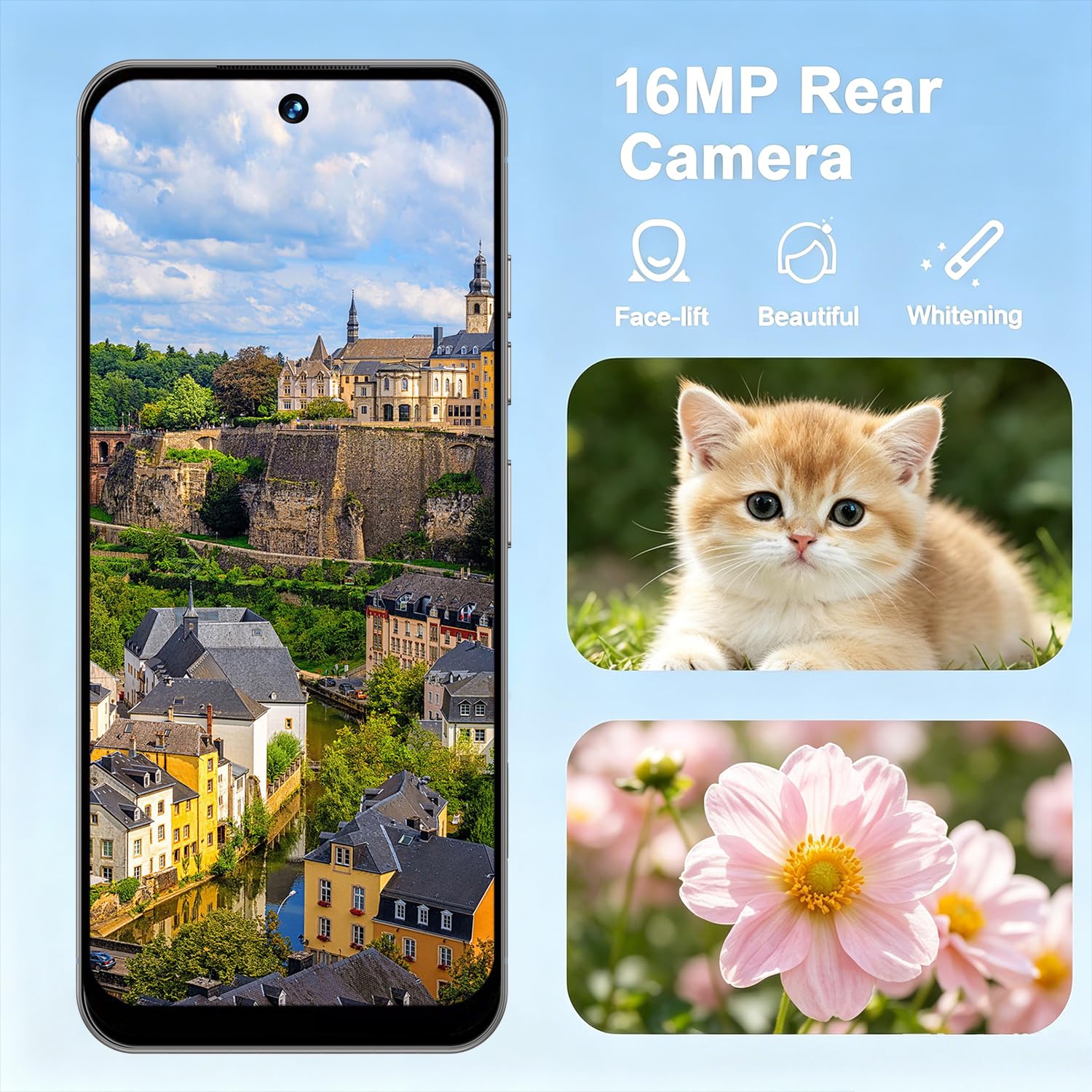 McMgc Cellulare 4G Sbloccato Schermo Incell 6,6", 4GB+32GB Espandibile fino a 256GB, Batteria 5000mAh, Android 12, Doppia Fotocamera 13MP+16MP, Porta Tipo-C (Gray)