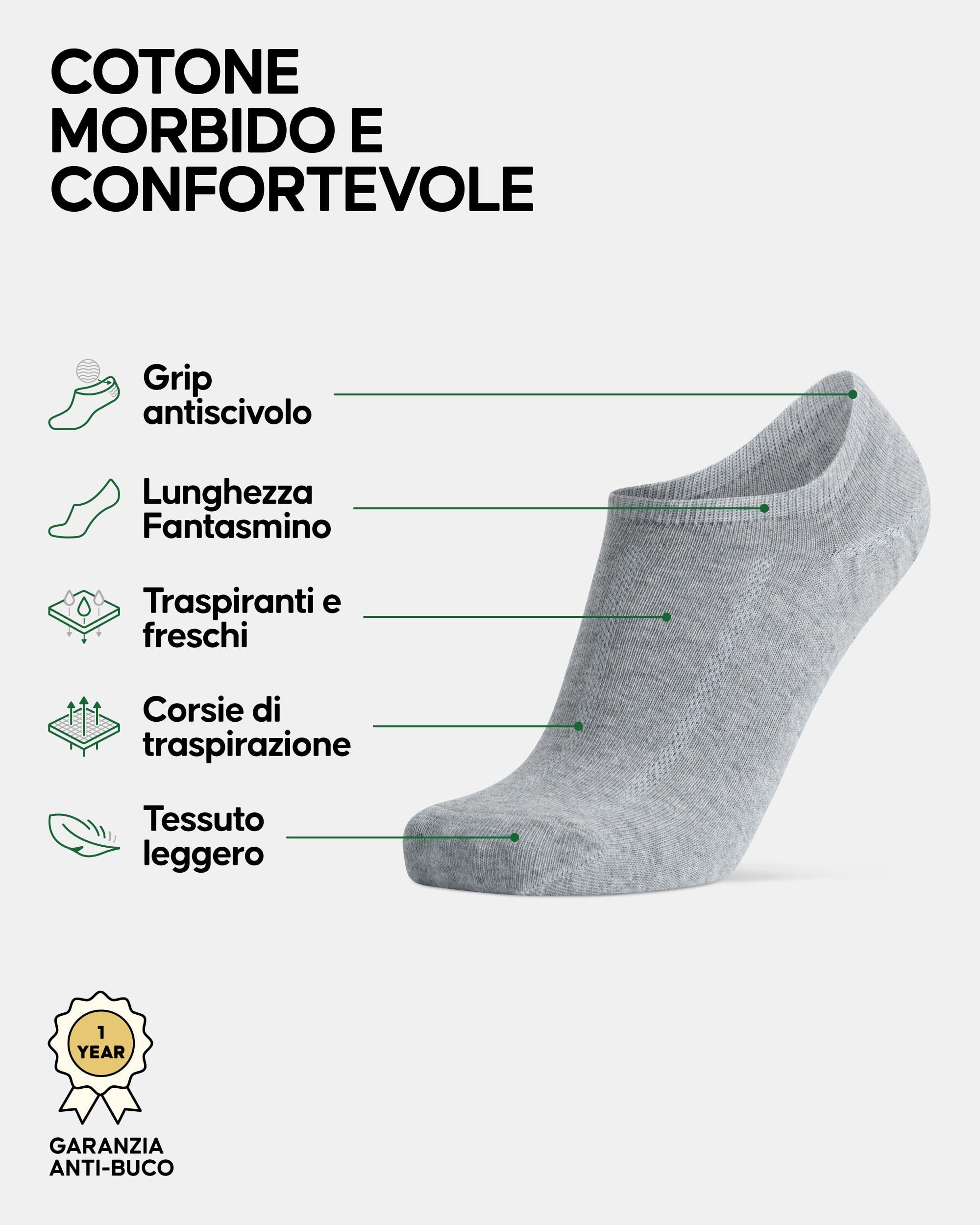 DANISH ENDURANCE 6 Paia Calzini Uomo Donna, Fantasmini Invisibili in Cotone, Calzini Corti Estivi Unisex