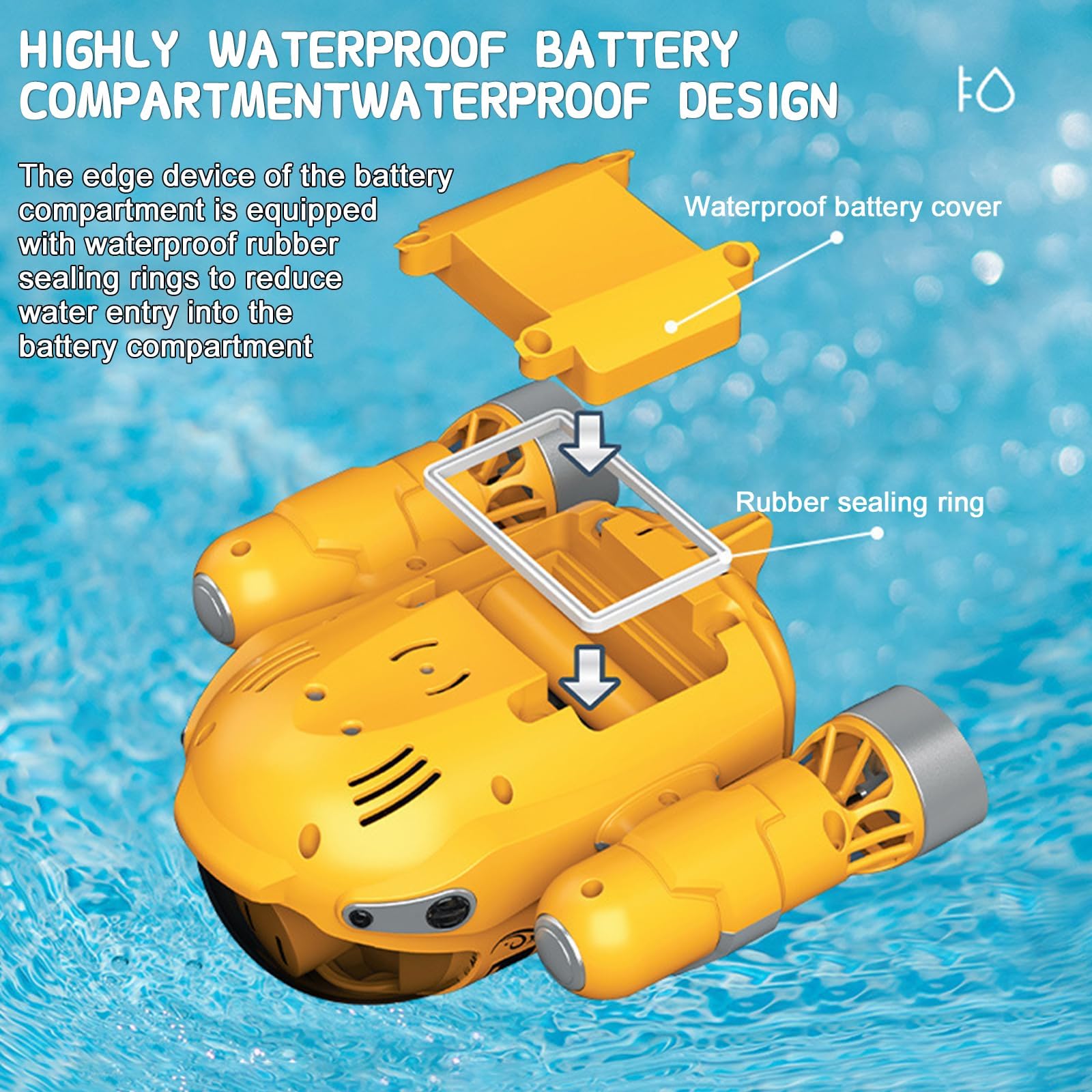 Funmo Mini Sottomarino Telecomandato 6 Canali, Barca RC Elettrica Militare Simulata 2,4 GHz, Giocattolo Acquatico per Piscina e Bagno, Regalo di Compleanno per Bambini dai 3 Anni in Su