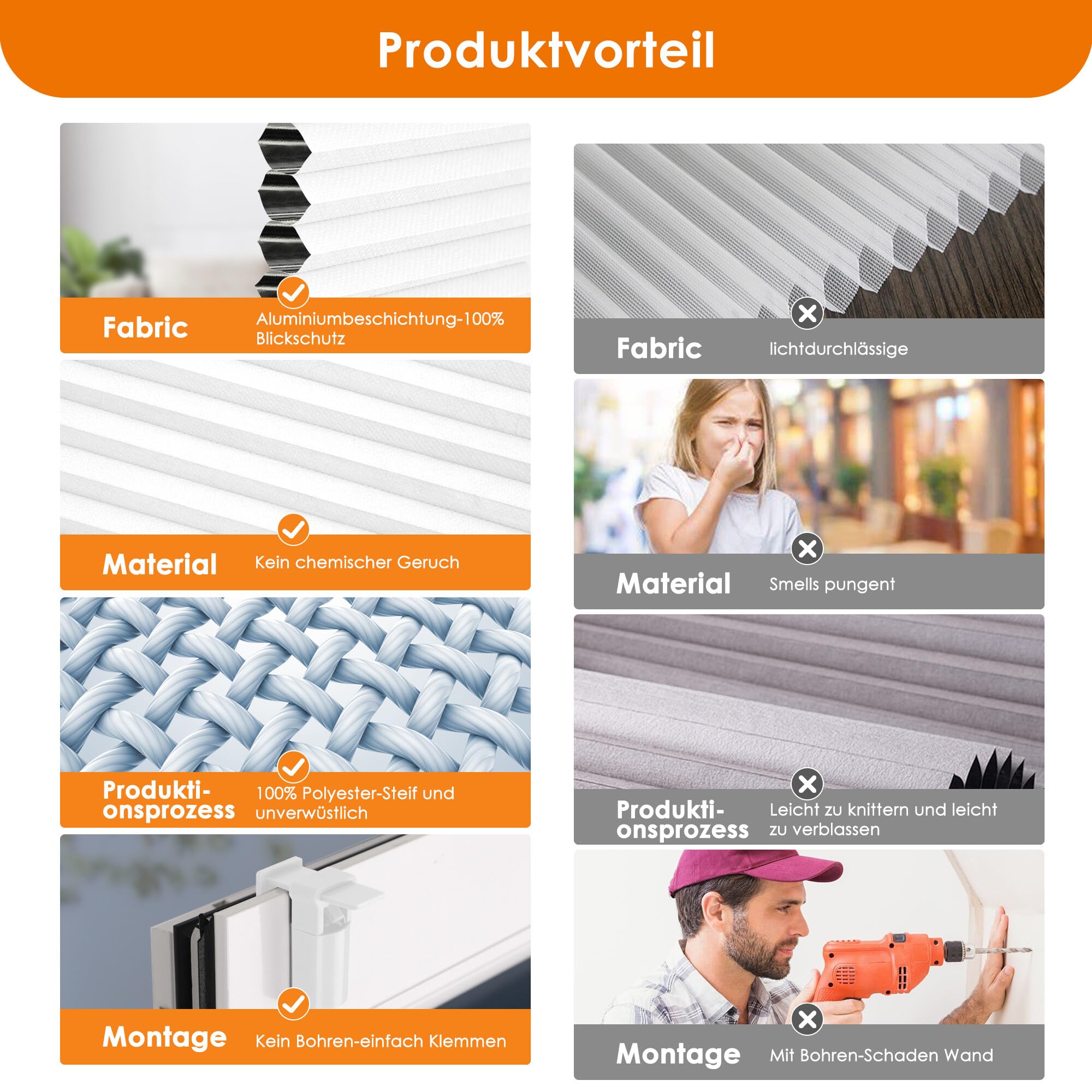 HOMEDEMO Wabenplissee Plissee ohne Bohren Klemmfix Verdunklung Thermo Zweifarbig Weiß 90 x 220cm(BxH) Faltrollo 100% Blickdicht, Sonnenschutz & Schallschutz Faltrollo für Fenster & Tür