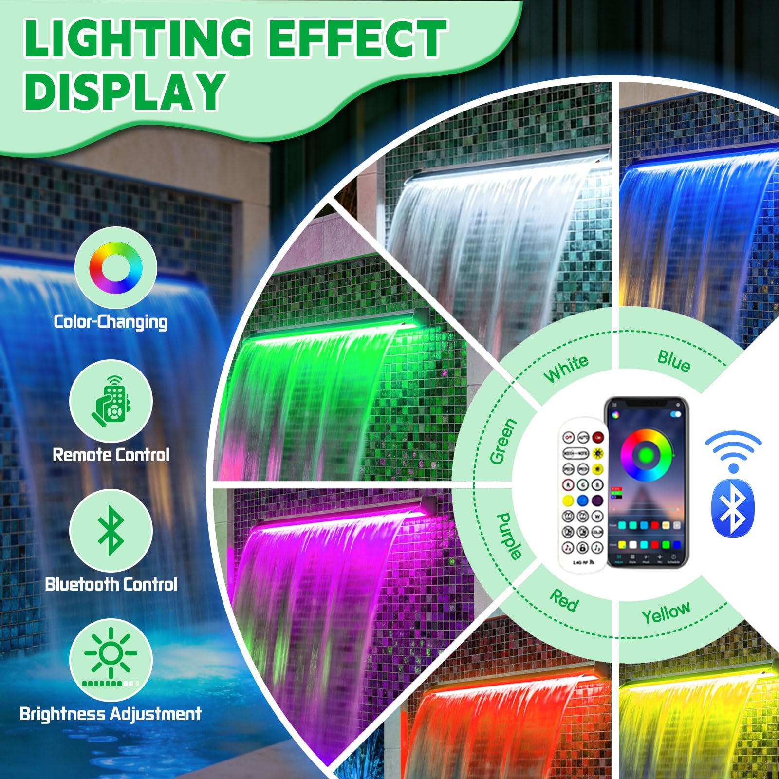 LONGRUN Lama a cascata per laghetto da 60 cm, con luce LED RGB Bluetooth, kit completo per cascata e flusso