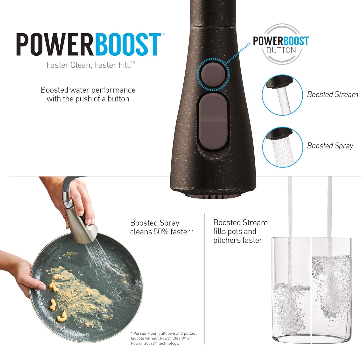 Bеѕt Prоmо Moen 7594ORB Arbor One-Handle Pulldown Kitchen Faucet Featuring Power Boost and Reflex, Oil Rubbed Bronze Bеѕt Dеаl 🛒 Moen 7594ORB Arbor One-Handle Pulldown Kitchen Faucet Featuring Power Boost and Reflex, Oil Rubbed Bronze