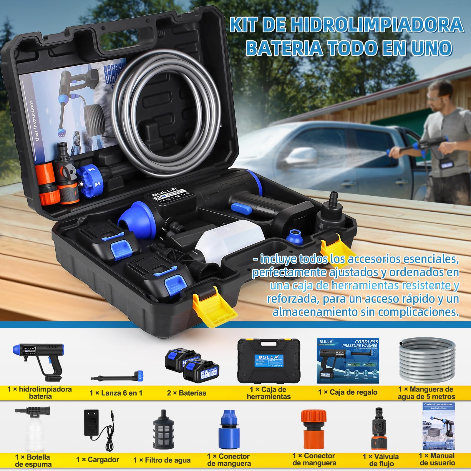 Hidrolimpiadora Bateria, hidrolimpiadora portatil con Pantalla Táctil y Control de Presión, Pistola de Agua a Presión Press & Clean con 2 Baterías de 4,0 Ah para Coches, Suelos y Jardines