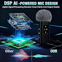 Vista 4 de Voice Amplifier for Teachers Wireless Microphone Zero Whistling Low Latency Portable PA System with LED Display Screen Mini Clip on Mic Speaker for