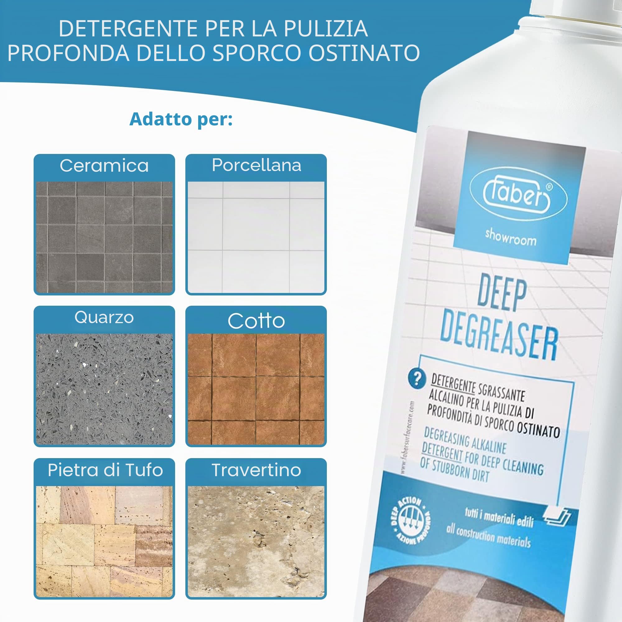 Faber Deep Degreaser Flacone da 1 litro Detergente Alcalino Sgrassante