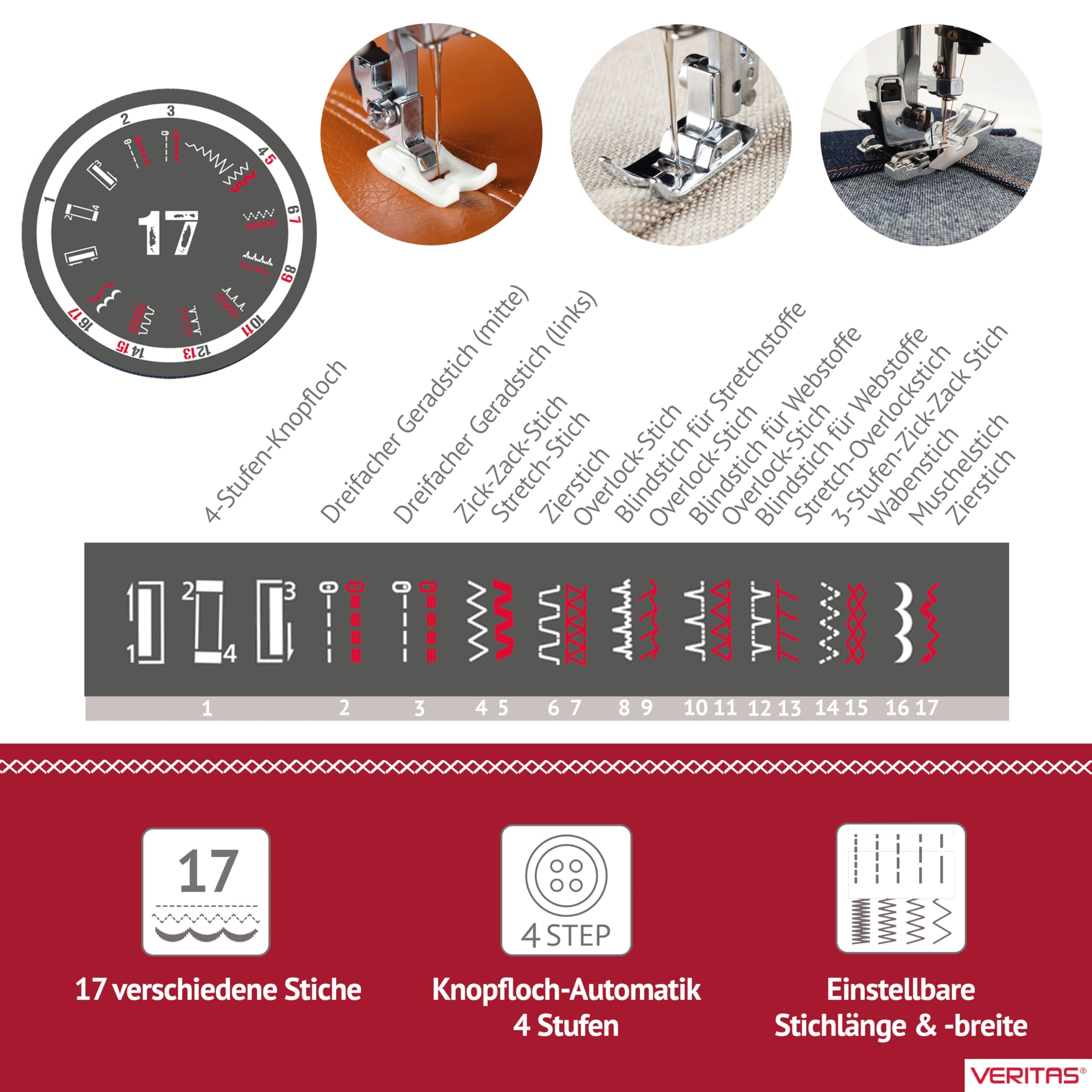 VERITAS Nähmaschine Power Stitch PRO I 17 Stichprogramme I Auto-Fadenspannung & Einfädelhilfe I Fadenabschneider I Einstellbare Stichlänge I LED-Nählicht I Mechanische Nähmaschine (grau-rot)