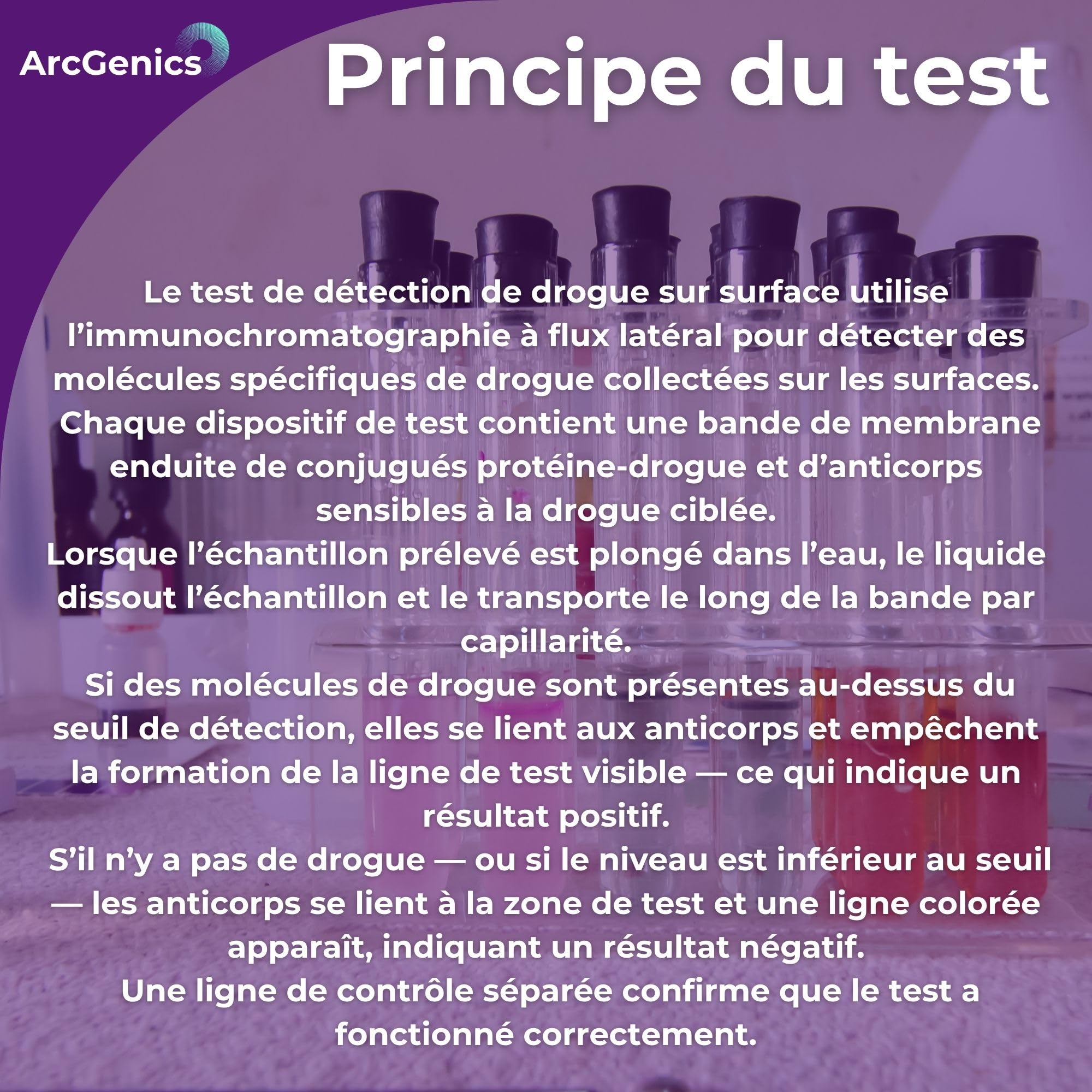 10 x Écouvillons de dépistage de drogues sur surfaces pour opiacés – Détecte les résidus d’opiacés (héroïne, morphine, codéine) sur téléphones, bancs & outils – Test rapide essuyer + tremper – Résulta