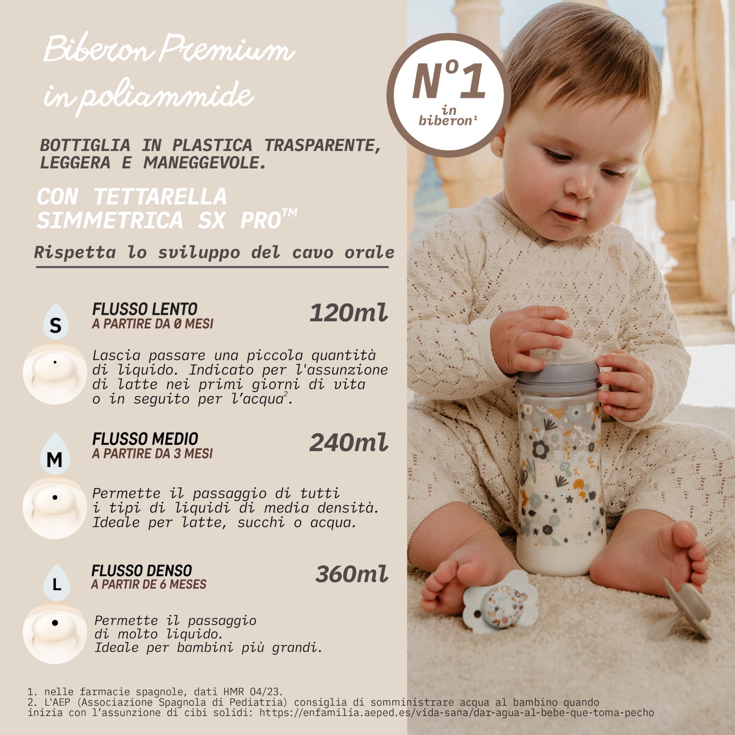WONDER BIB 150ML AZZ