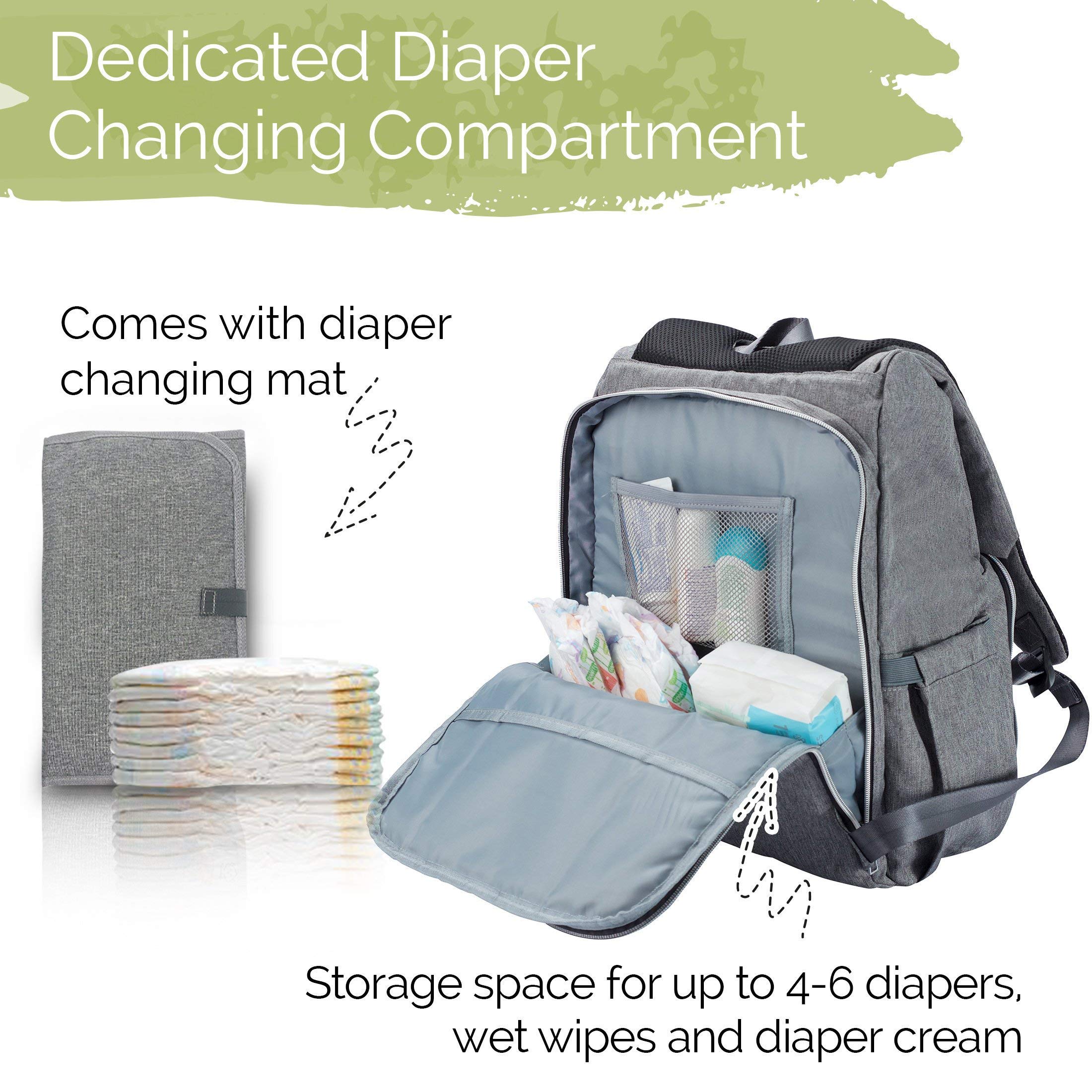 KeaBabies Zaino per pannolini per mamma e papà - Borse per bambini grandi da viaggio - Borsa per pannolini impermeabile premaman multifunzionale (Classic Gray)