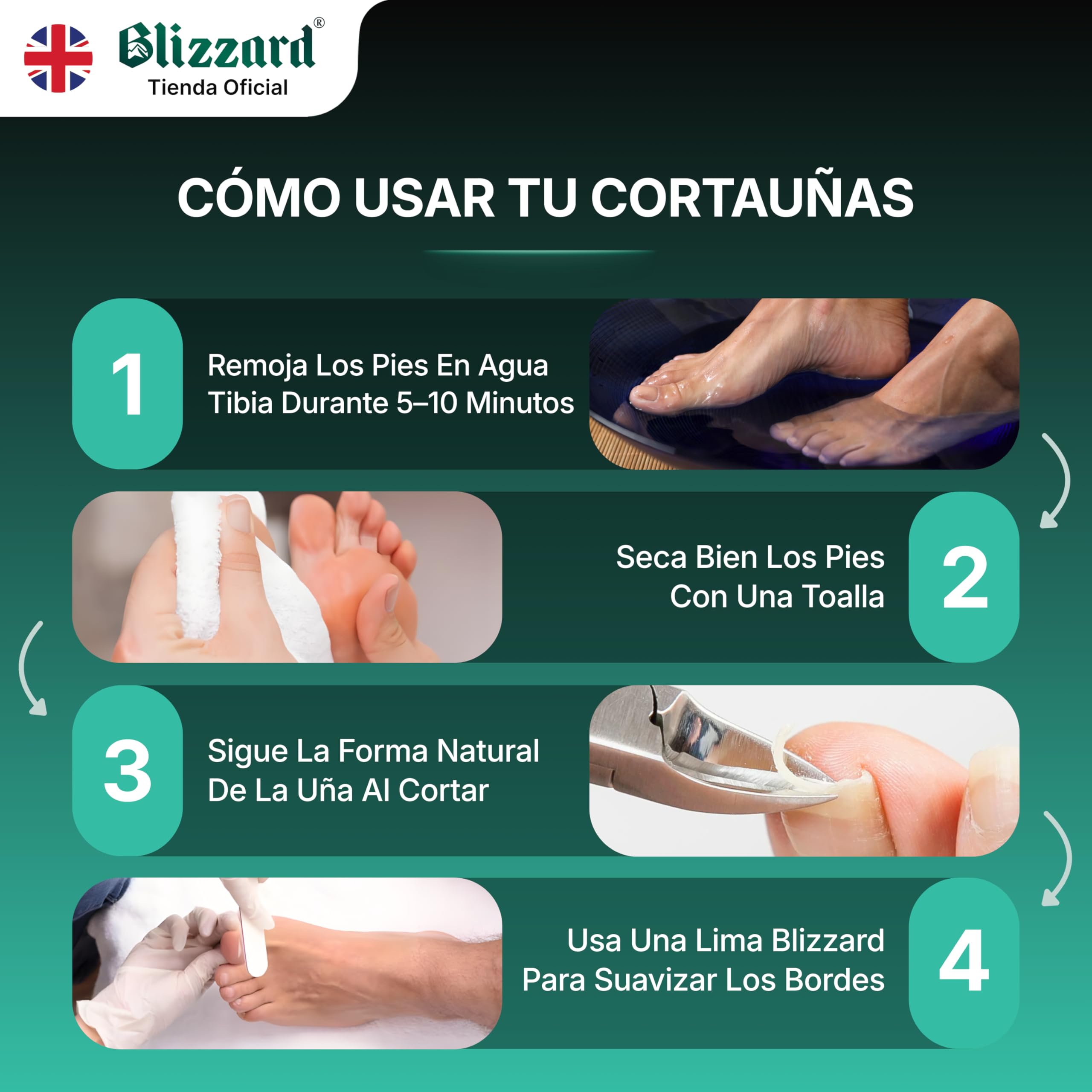 Blizzard Alicates Cortauñas Profesional para Pies - Corta Uñas de Alta Resistencia Triple Articulación para Uñas Gruesas y Encarnadas Acero Inoxidable Grado Podología con Lima - 15cm Resorte Espiral