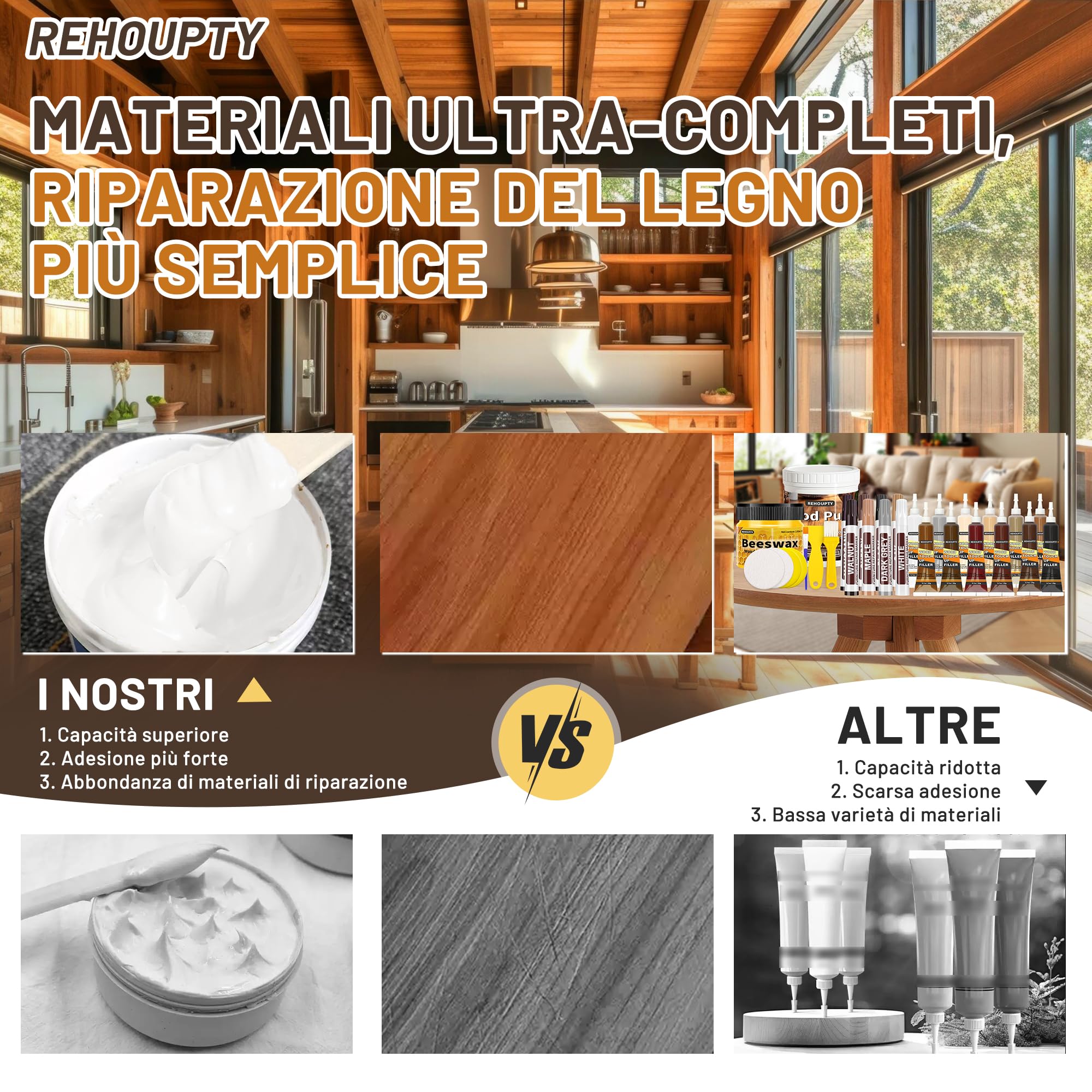 Kit Riparazione Legno, Kit Riparazione Laminato Include Stucco per Legno e Cera d'api & 12 Colori Pasta Riparazione del Legno, 8 Colori Pennarello Riparazione del Legno per Riparare i Graffi Crepe