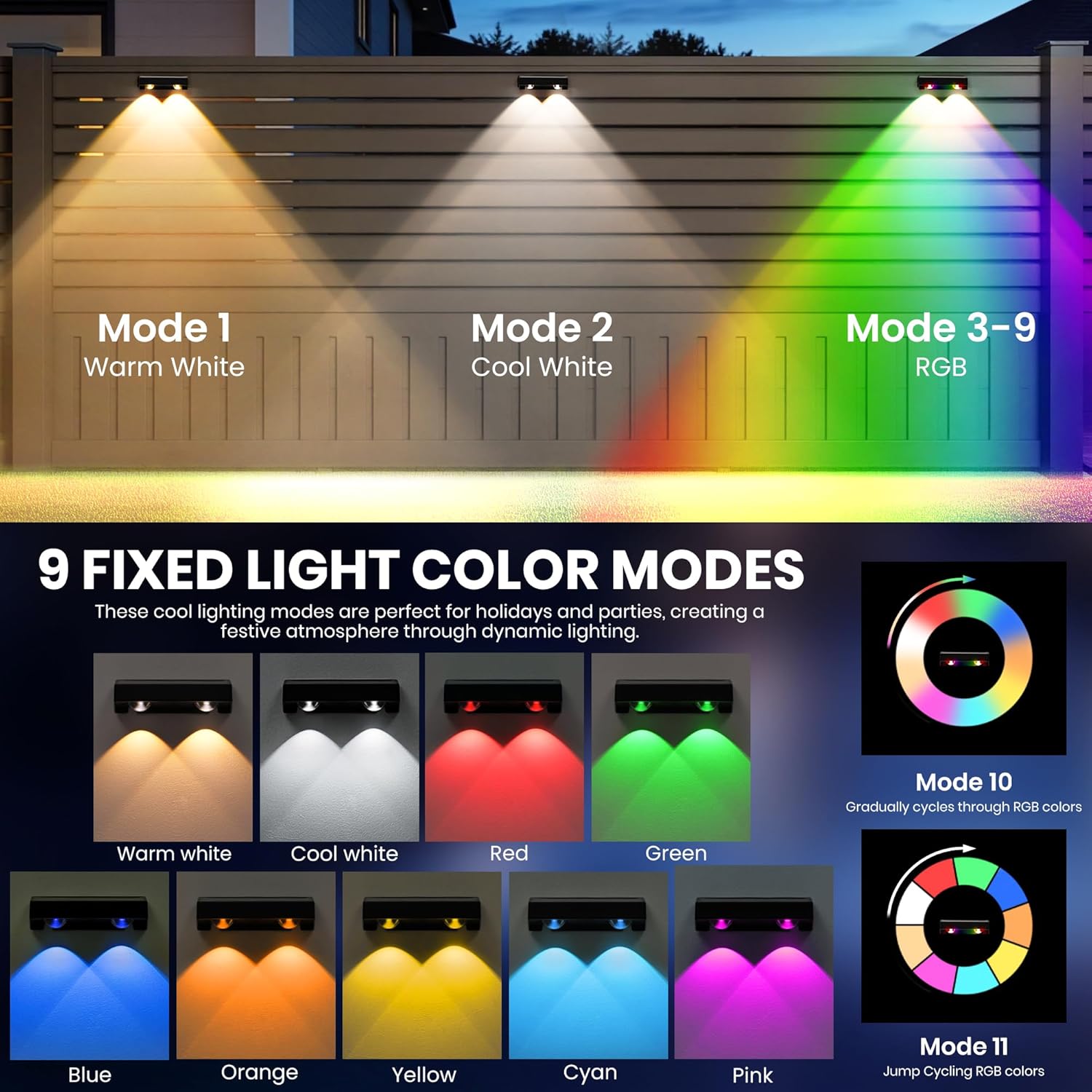 Illuminate Your Outdoors: 9-Color Solar Fence Lights Review!