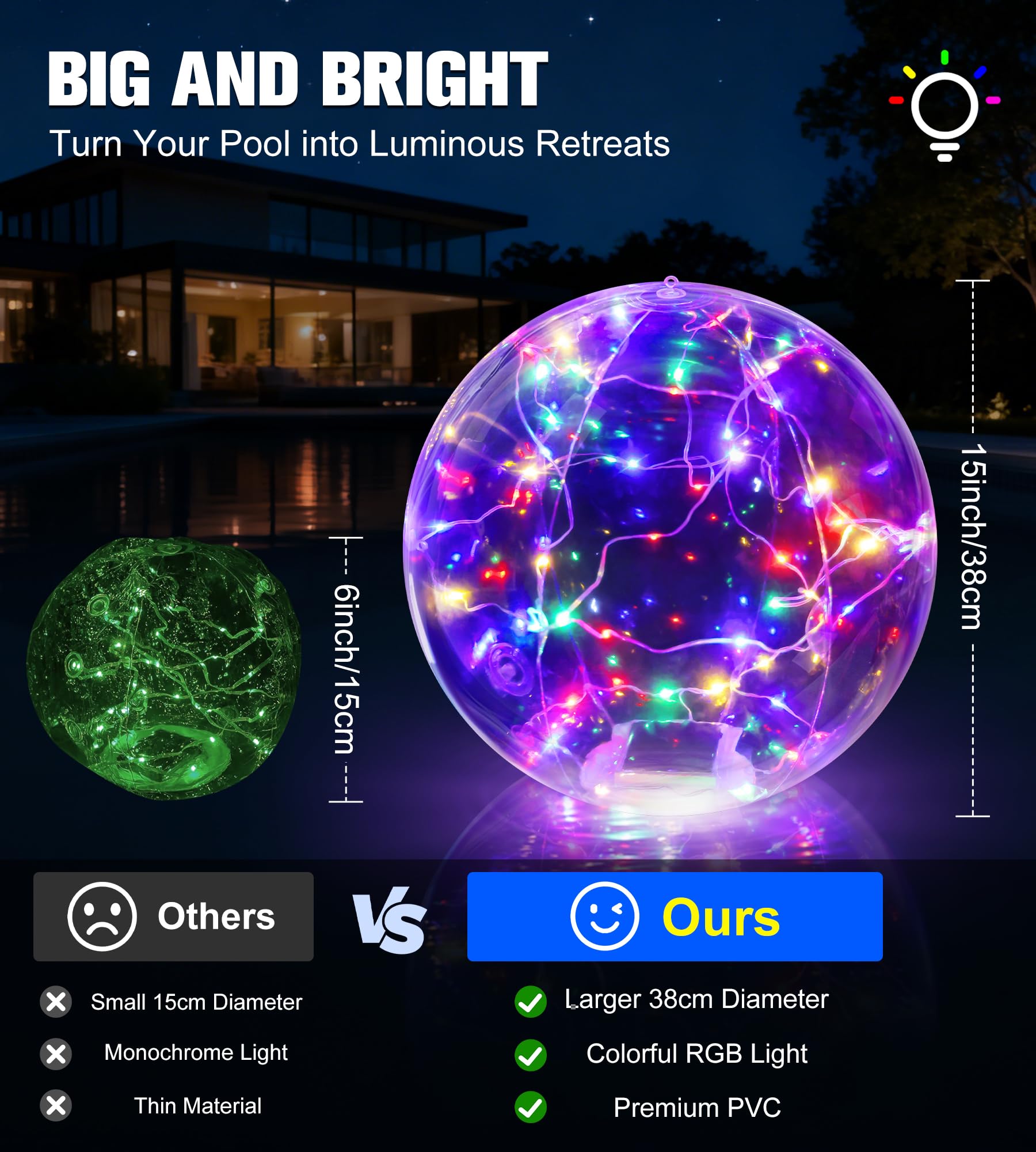 LuxBlue Luci per Piscina Solari, 38cm Luci LED Piscina Galleggianti Gonfiabile, Sfera Luminosa per Piscina a Illuminazione Colorata, IP68 Impermeabile Lampade per Piscina, Giardino, Festa - 2PCS