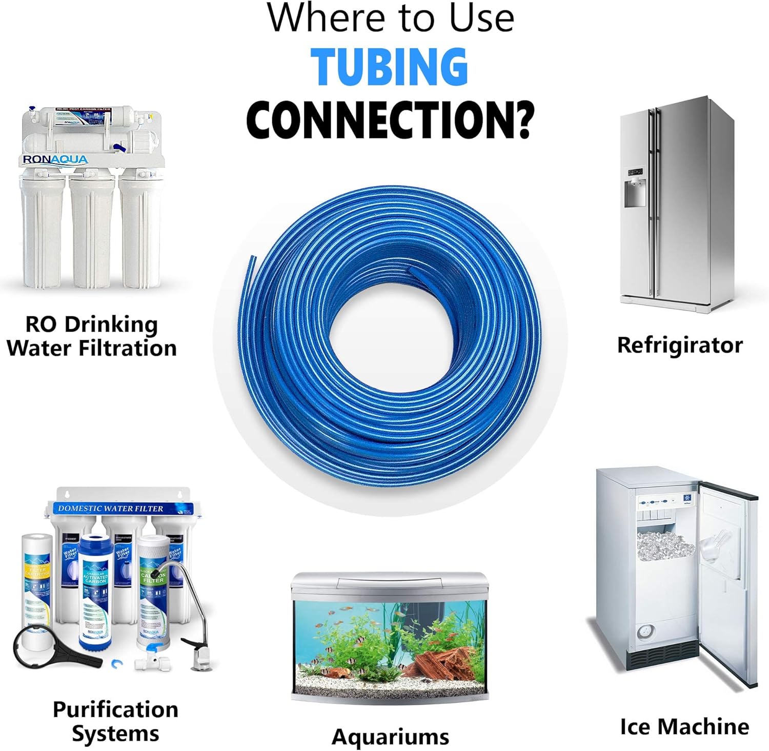 Food Grade 1/4 Inch Plastic Tubing for RO Water Filter System, Aquariums, Refrigerators, ECT; BPA free; Made from FDA compliant materials and meets NSF Standards and Regulations (50 Feet, Blue)