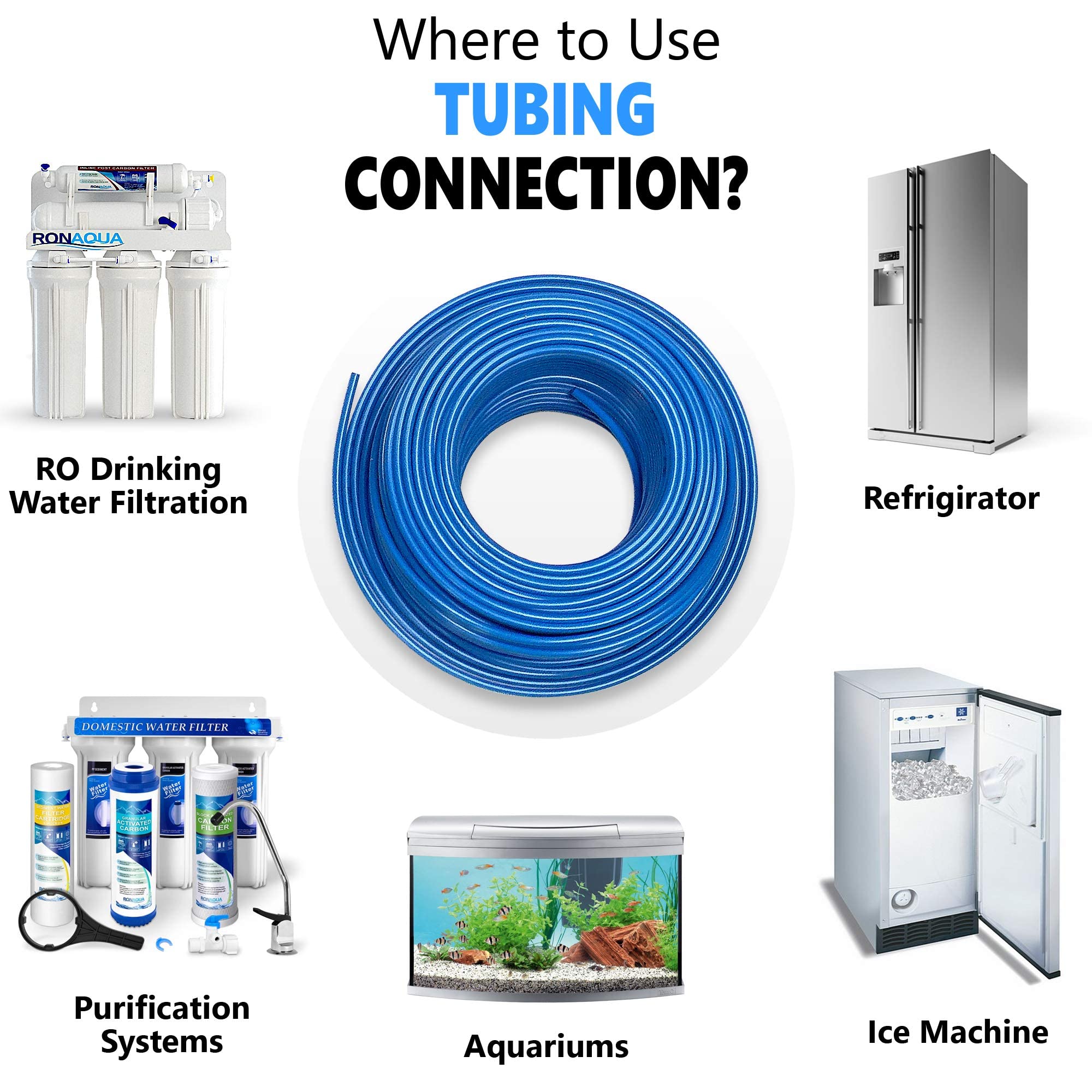 RO Water Filter Tubing - 50 Feet, BPA Free -4