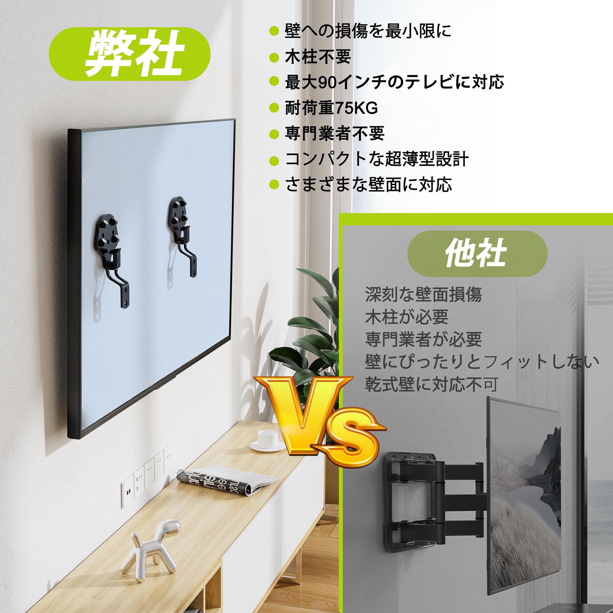 Amazon | FORGING MOUNT テレビ壁掛け金具 間柱不要 穴開け不要 乾式壁