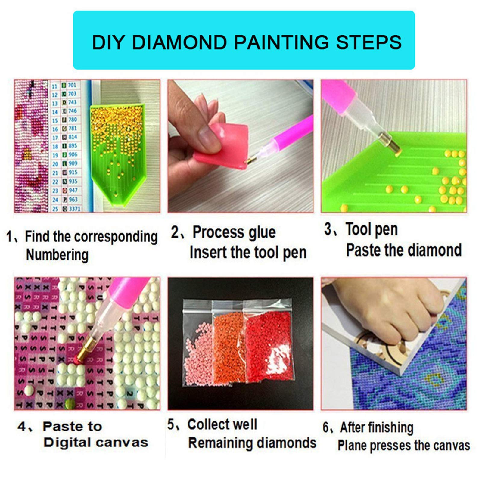 Kit di Pittura Diamante 5D Villa Giardino Artigianato Artistico con Ricamo in Cristallo di Strass con Kit di Numeri per Adulti E Bambini,80c60cm